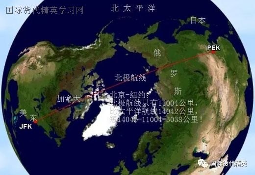PEK-JFK(北极航线示意图).jpg